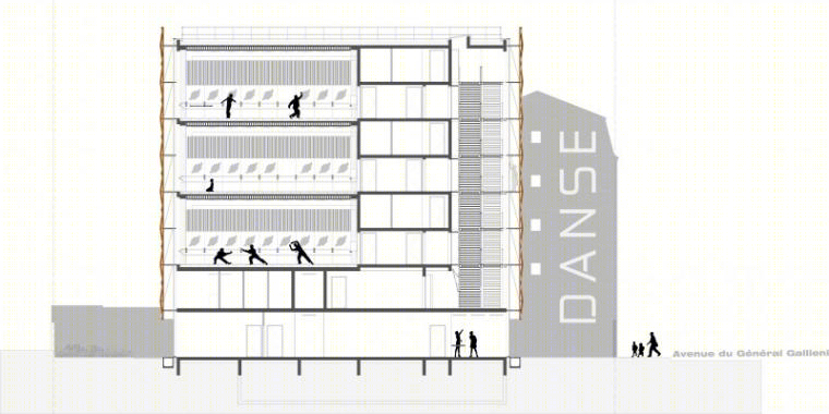 巴西杜邦舞蹈学院-21