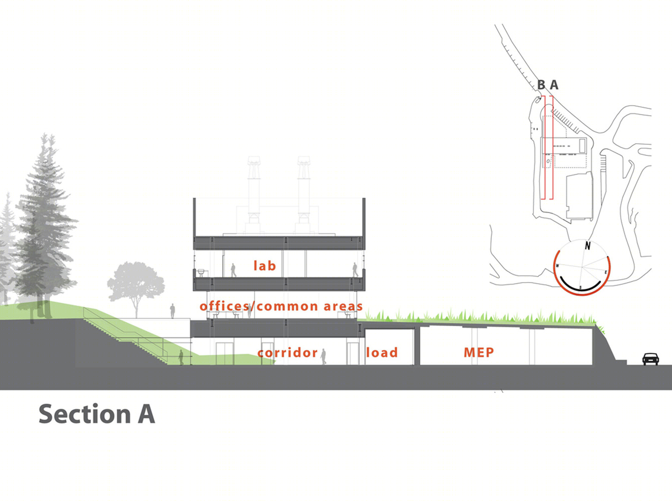 美国伯克利太阳能研究中心(America Berkeley Solar Energy Research Center)丨SmithGroupJJR-64