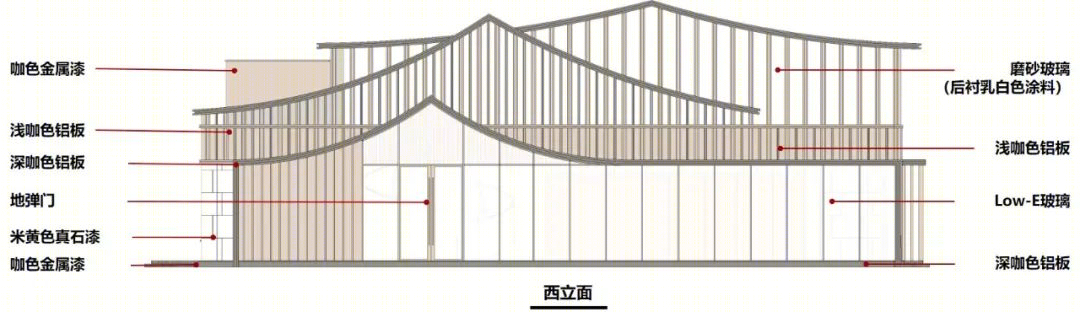 北京云河砚展示区丨中国北京丨基准方中北京分公司-30