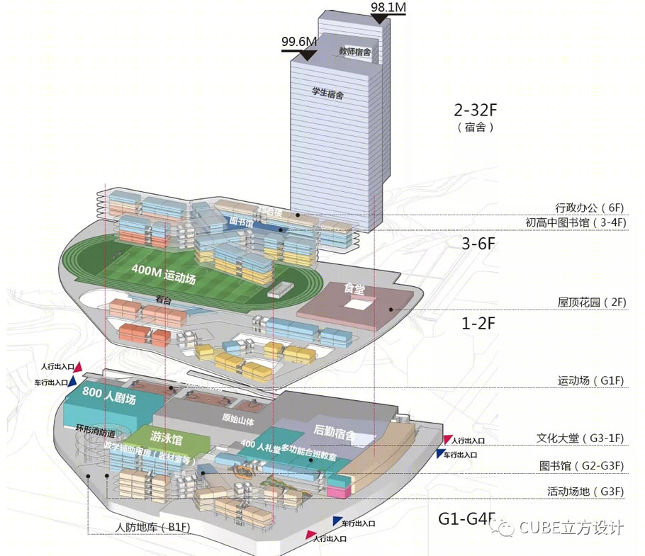 深圳香港培侨书院信义龙华学校丨中国深圳丨深圳市库博建筑设计事务所有限公司,深圳市立方都市工程设计有限公司-17