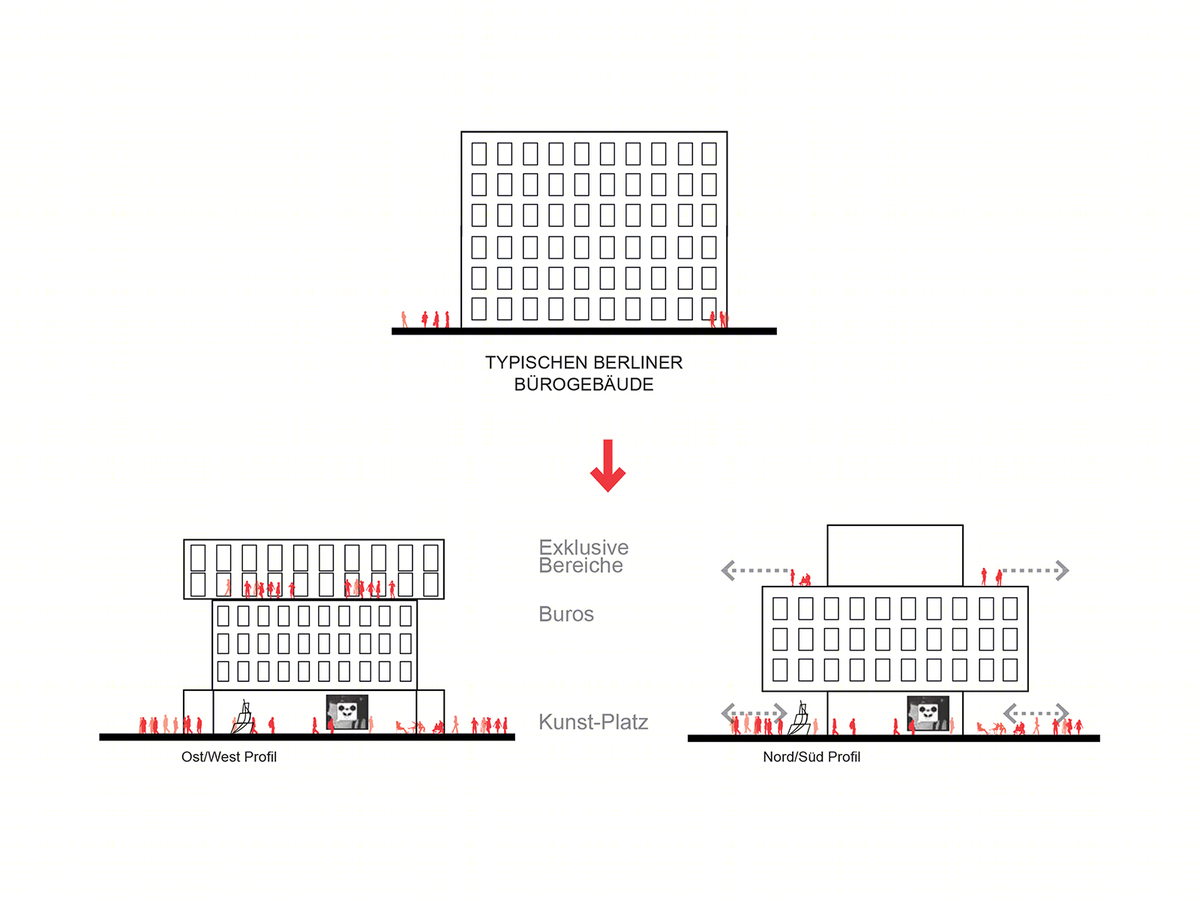 德国柏林孔斯特大学创意设计丨Barcode Architects & Habiter Autrement-23