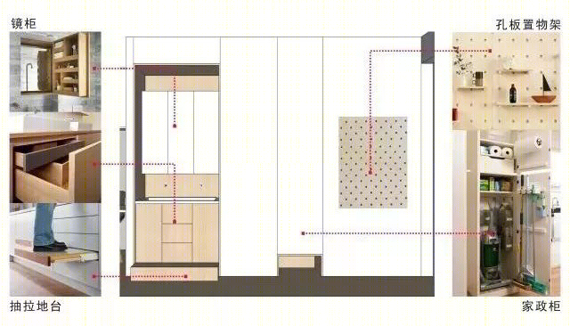59㎡一家四口舒适自在的收纳设计-23