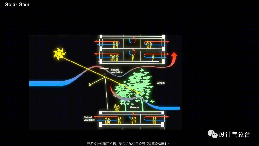 大疆总部“天空之城”丨中国深圳丨诺曼·福斯特团队-69