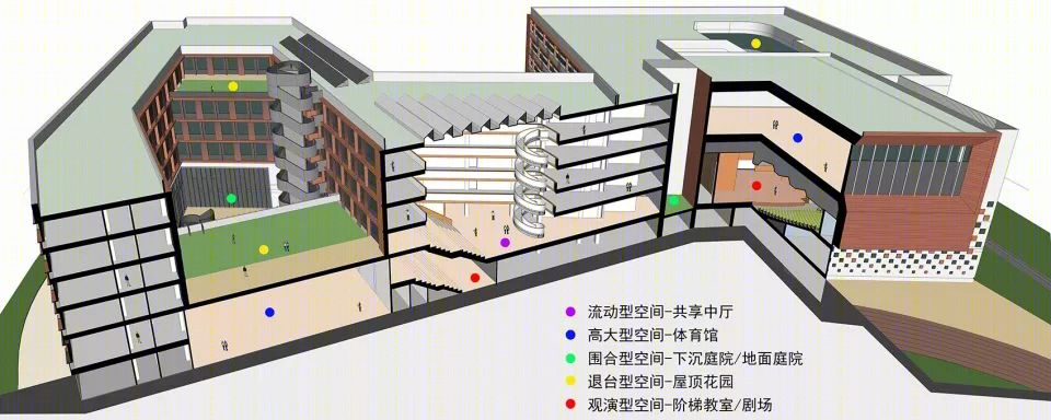 集约化布局的复旦大学新江湾第二附属学校-30