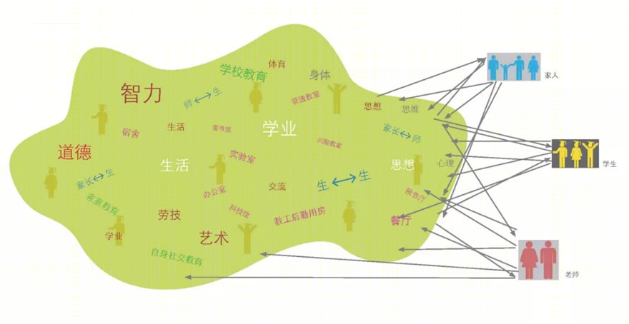 上海松江区盛乐幼儿园-7
