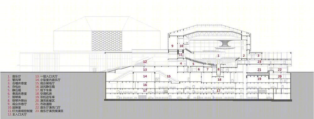 成都城市音乐厅丨中国成都丨中国建筑西南设计研究院有限公司-172