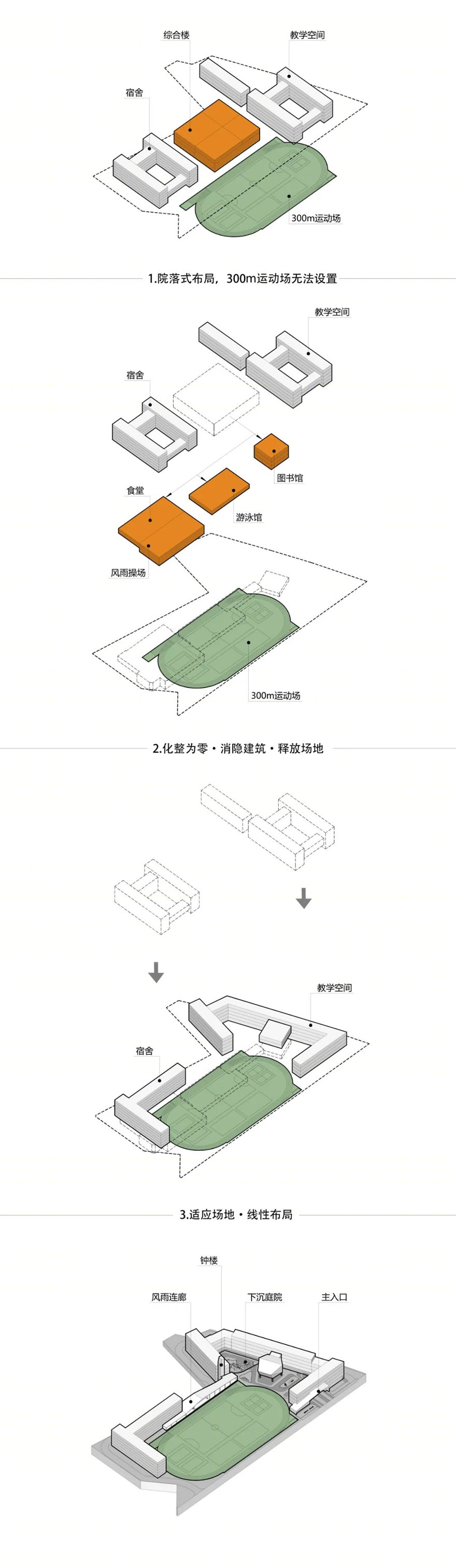华南师范大学附属鹤山方圆实验学校丨中国江门丨广州方华国际设计集团有限公司-13