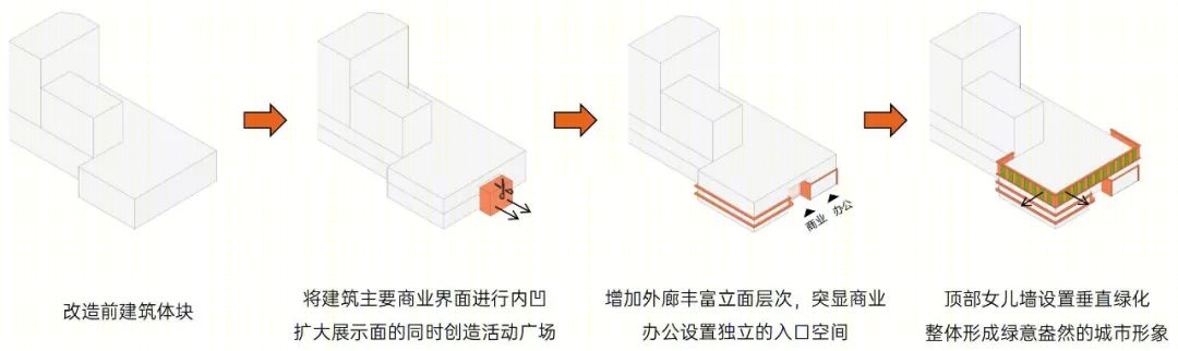 创邑MIX·罗秀路丨中国上海丨上海三益建筑设计有限公司-83