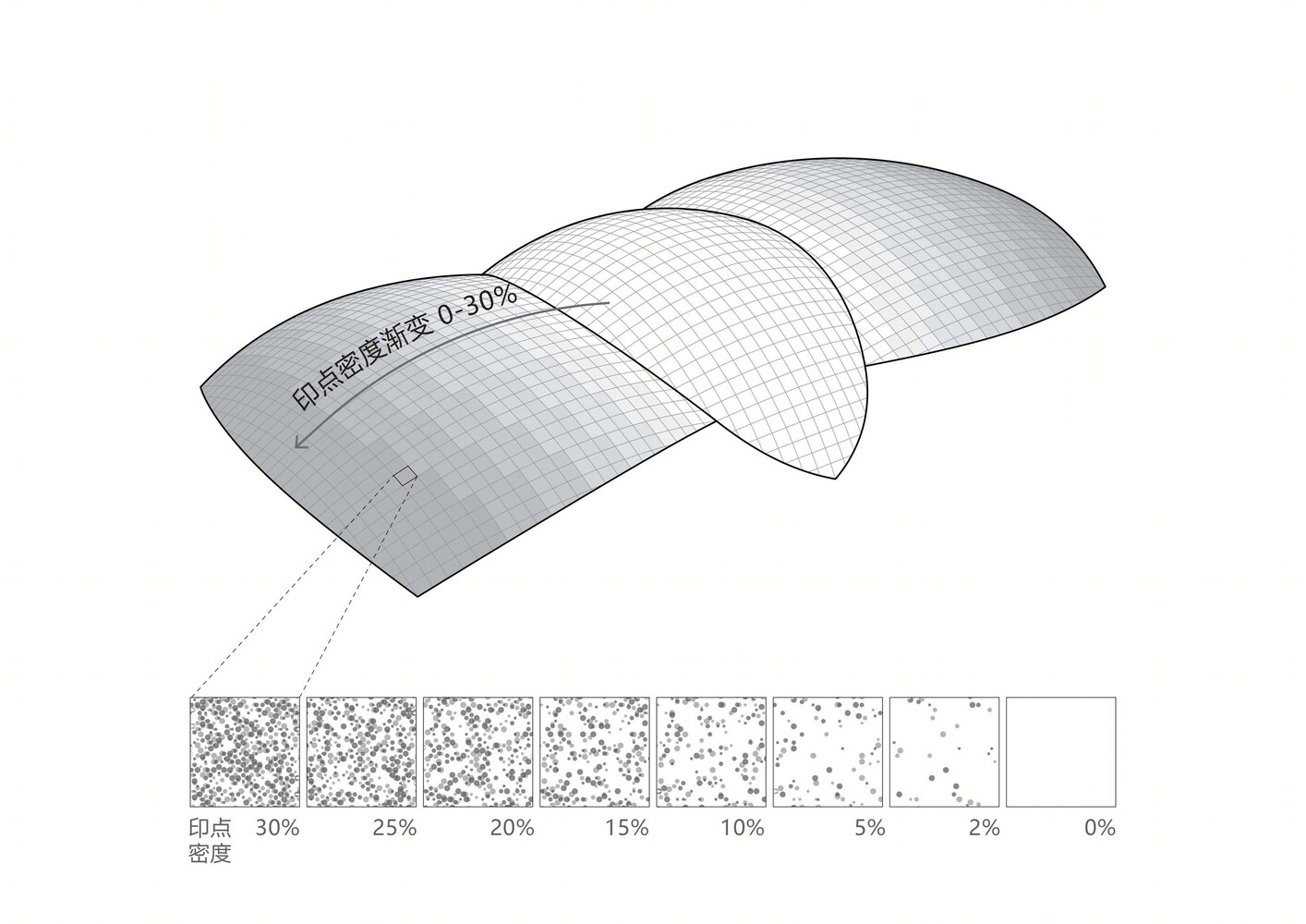 巴西阿尔伯特·爱因斯坦教育研究中心丨巴西圣保罗丨Safdie Architects-82