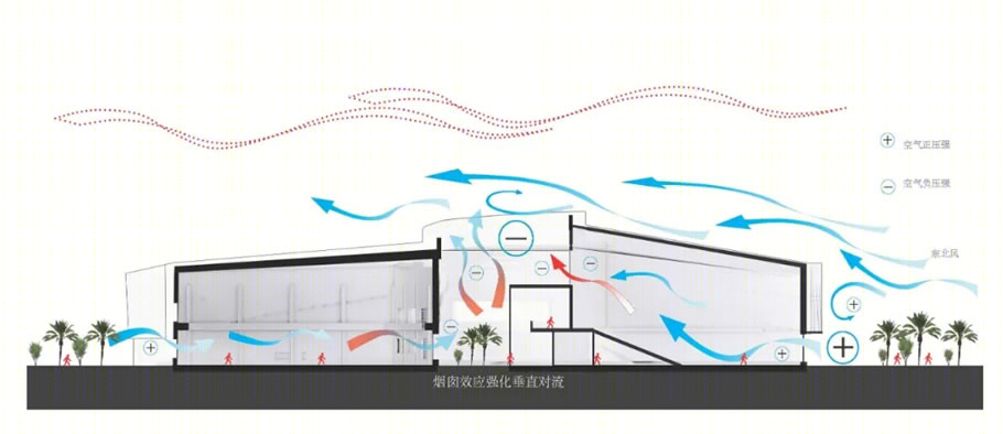 九江学院网球馆丨中国九江丨九江建筑设计院-7