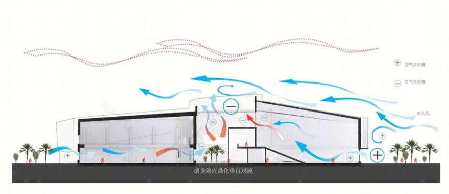 九江学院网球馆丨中国九江丨九江建筑设计院-7