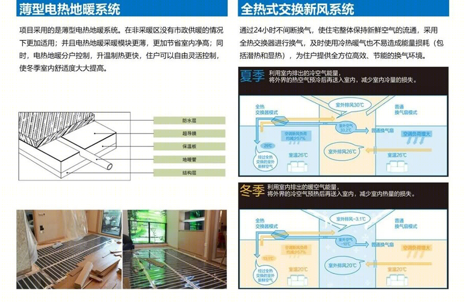 浙江宝业新桥风情项目丨中国绍兴丨中国建筑标准设计研究院有限公司,浙江宝业建筑设计研究院有限公司-27