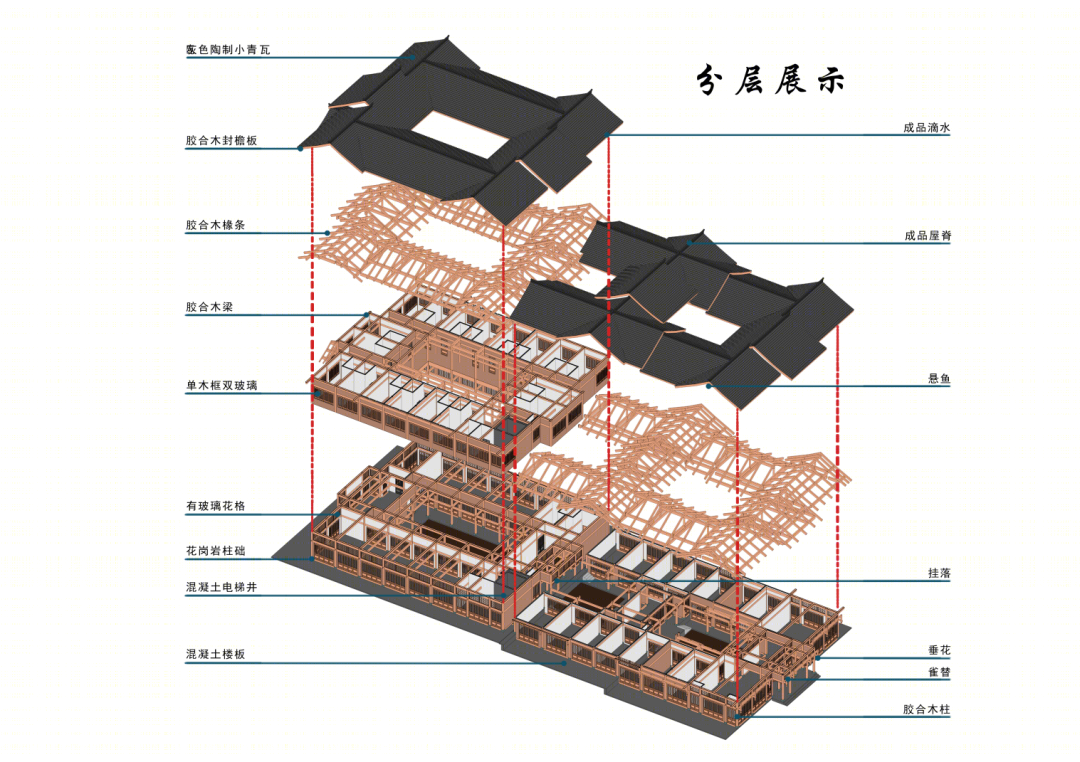 云阳张飞庙民俗风情街丨中国云阳丨重庆源道建筑规划设计有限公司-67