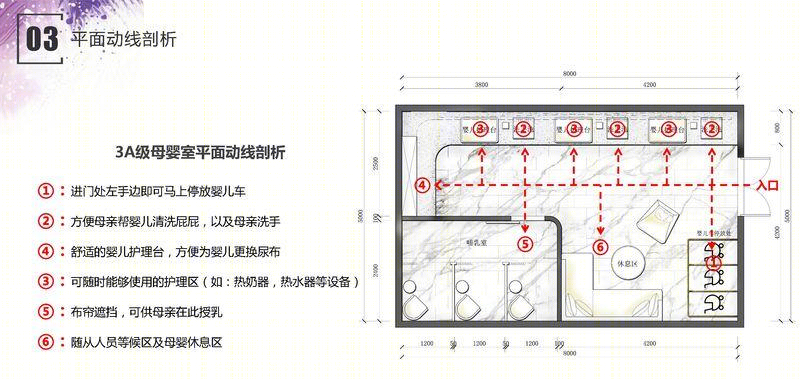 璞爱·间 母婴室设计-36