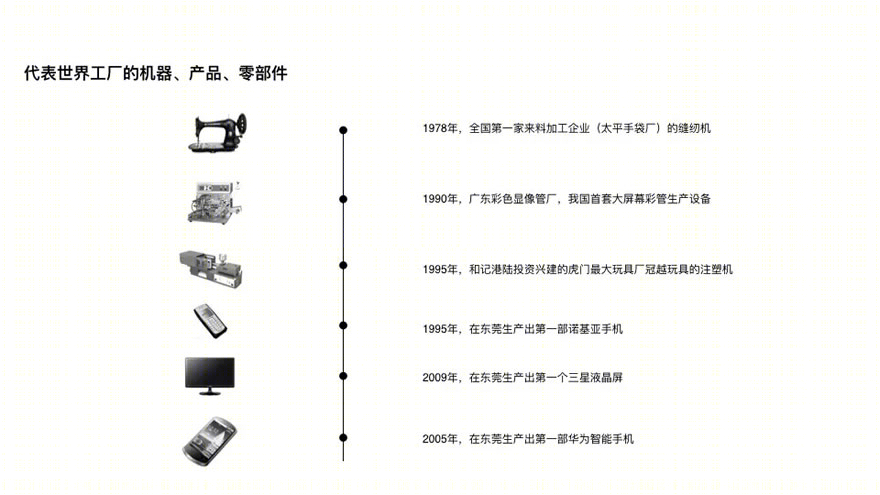 碧桂园东莞33小镇-51