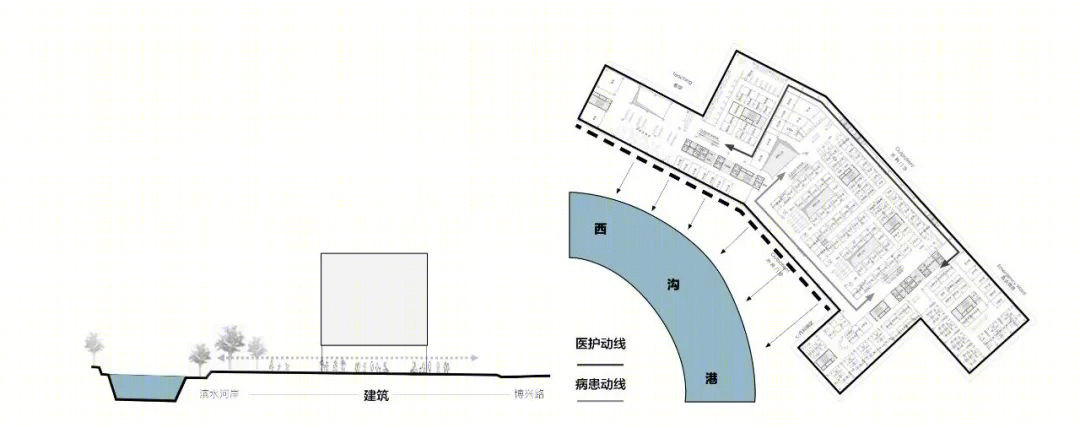 沪东区域医疗中心·河滨医院丨中国上海丨瑞士瑞盟设计-22