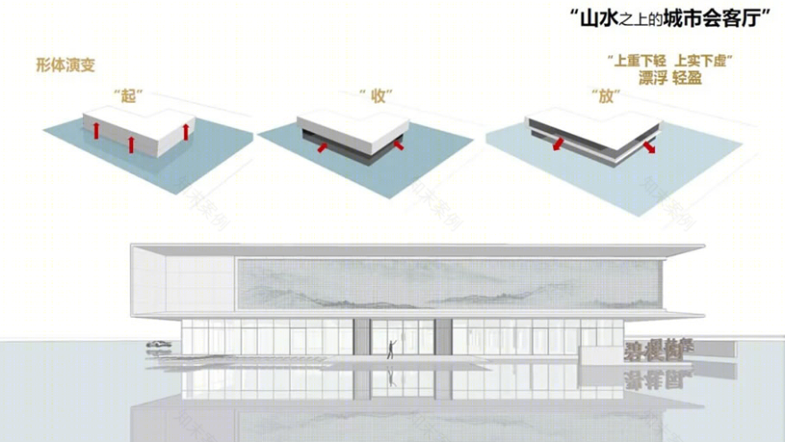 郑州碧桂园时代城丨中国郑州丨广东博意建筑设计院有限公司-31