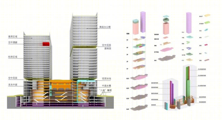 马亮打造福州地标建筑 | 闽都大酒店的现代中式设计-20