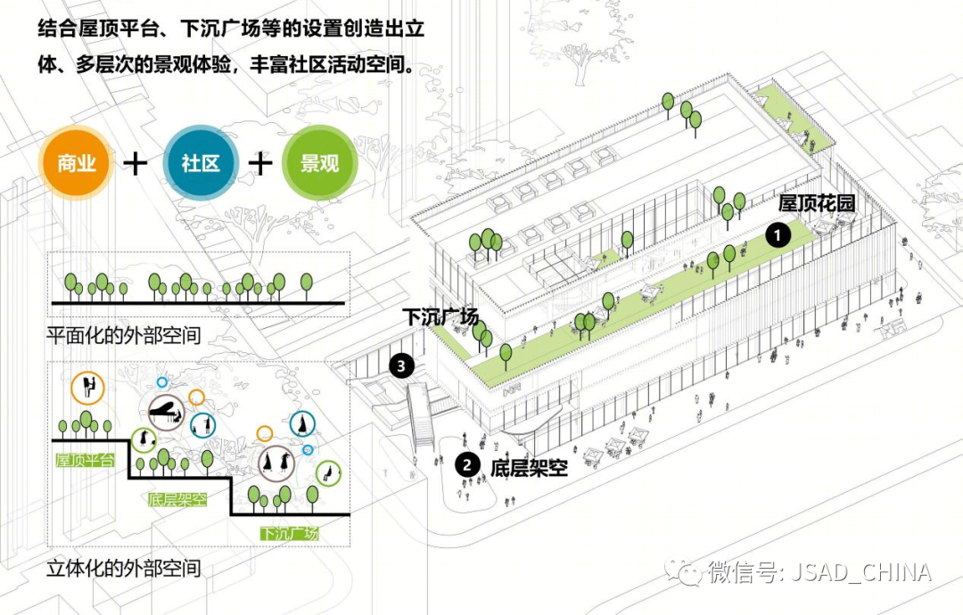 南京紫东新区东流安置房基层社区中心丨中国南京丨江苏省建筑设计研究院股份有限公司-17