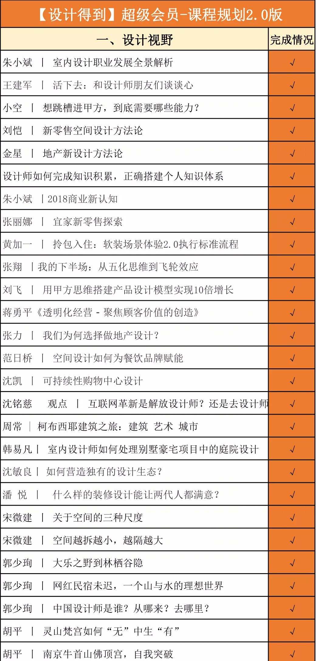 十大爆美民宿盘点,国内民宿设计趋势解读-78