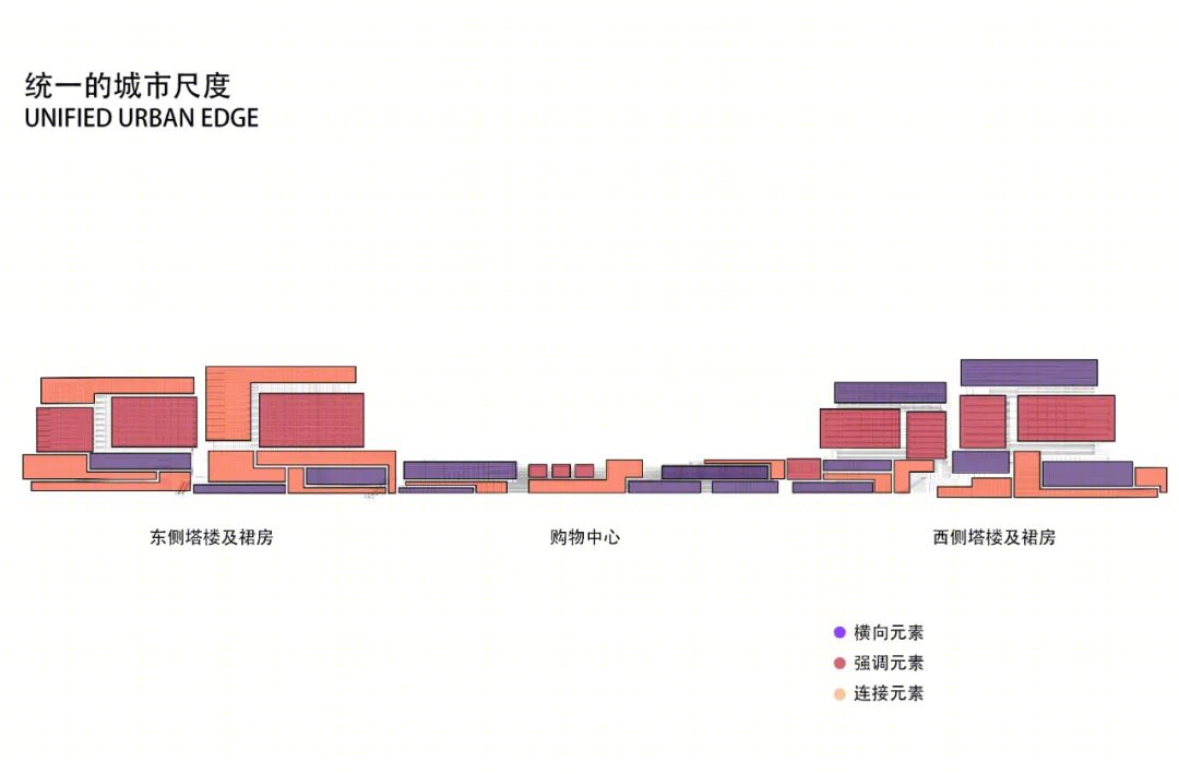 顺德欢乐海岸PLUS丨中国佛山丨LLA建筑设计公司-41