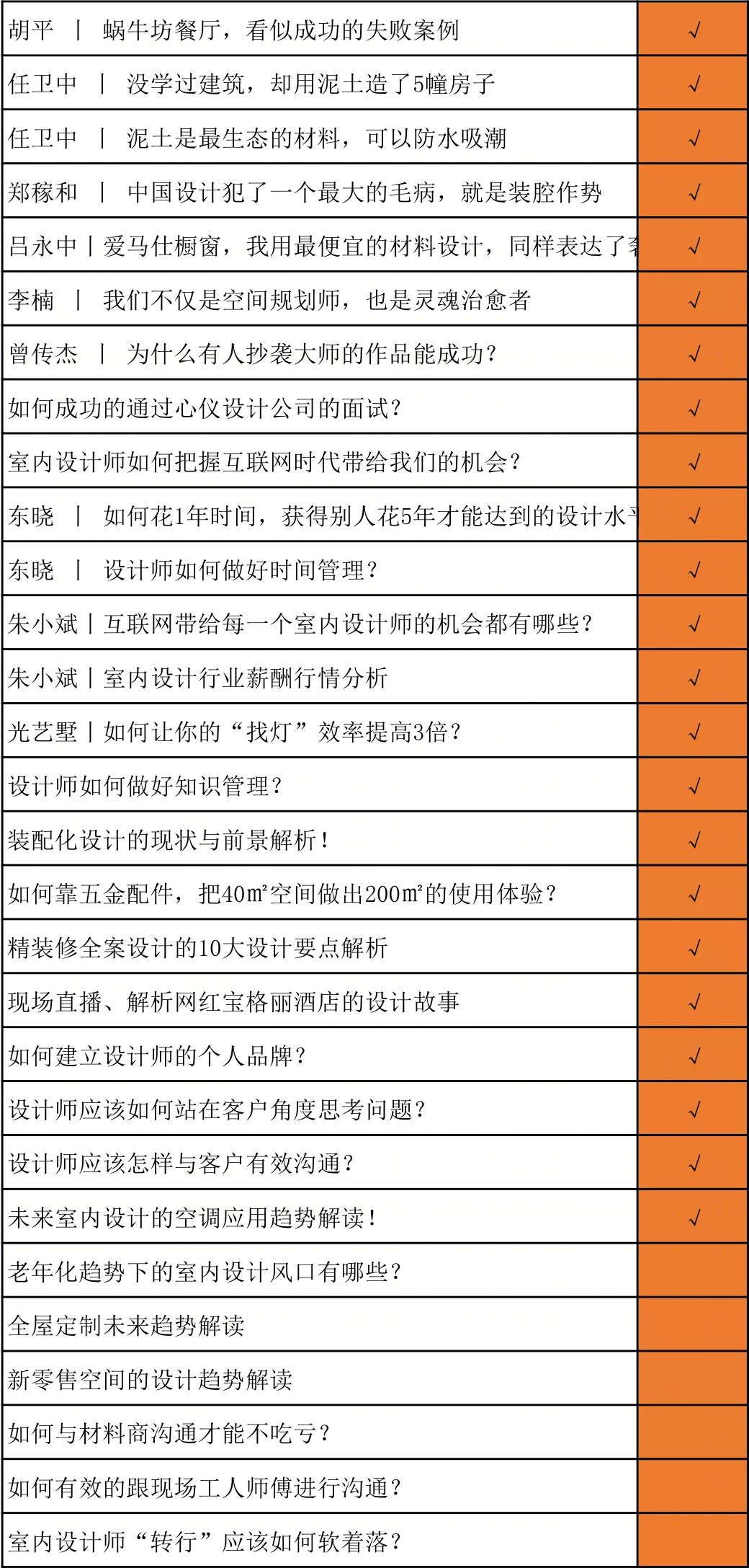 十大爆美民宿盘点,国内民宿设计趋势解读-79