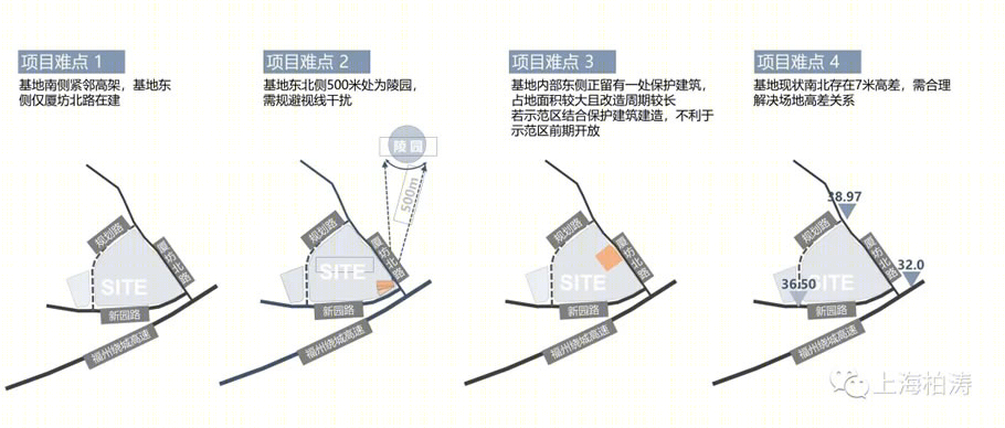福州金地五四领峯展示区丨中国福州丨PTA上海柏涛-18