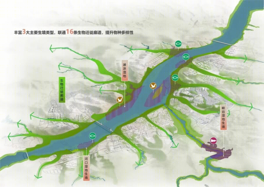 重庆市丰都县长江龙河滨水空间城市设计丨中国重庆丨中国建筑设计研究院-30