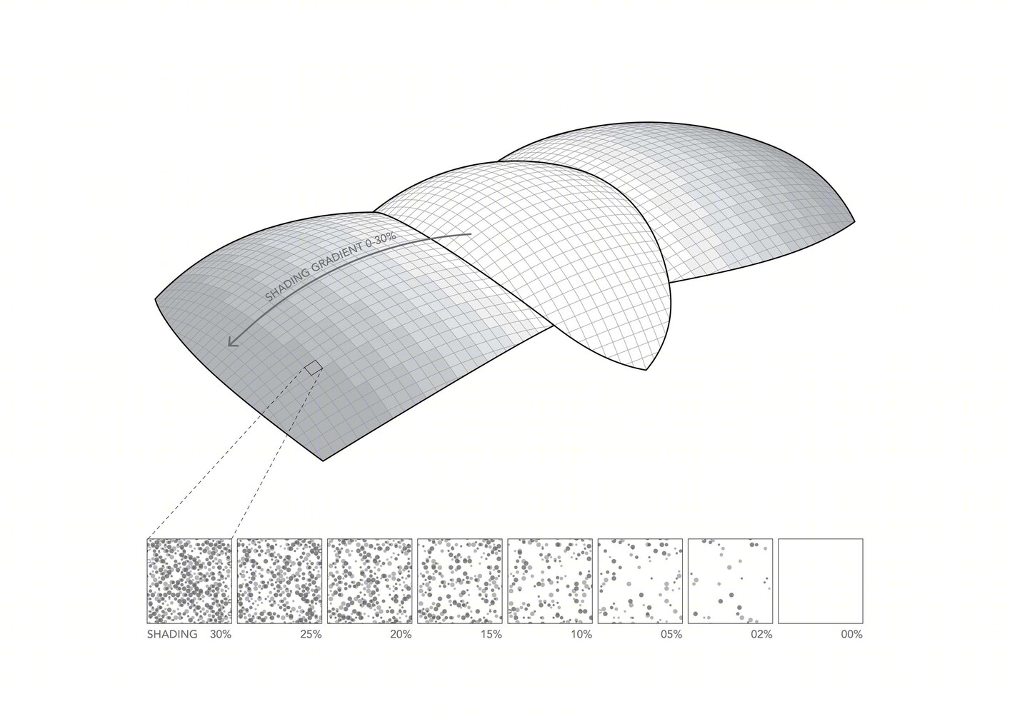 巴西阿尔伯特·爱因斯坦教育研究中心丨巴西圣保罗丨Safdie Architects-83