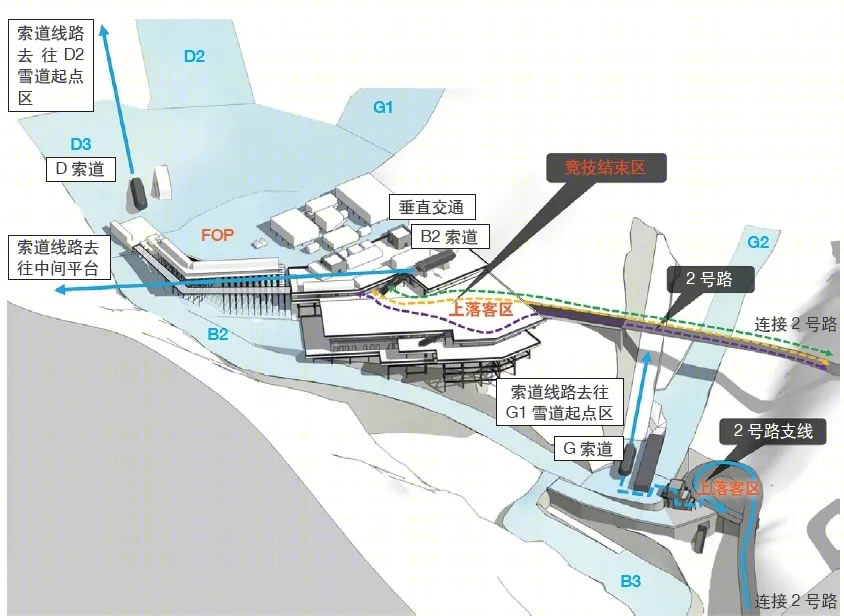 国家高山滑雪中心丨中国北京丨中国建筑设计研究院有限公司-159