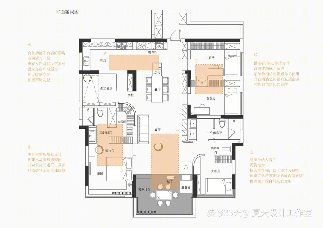 贵阳 150 平三孩家庭亲子宅丨中国贵阳丨夏天设计工作室(上海)-5
