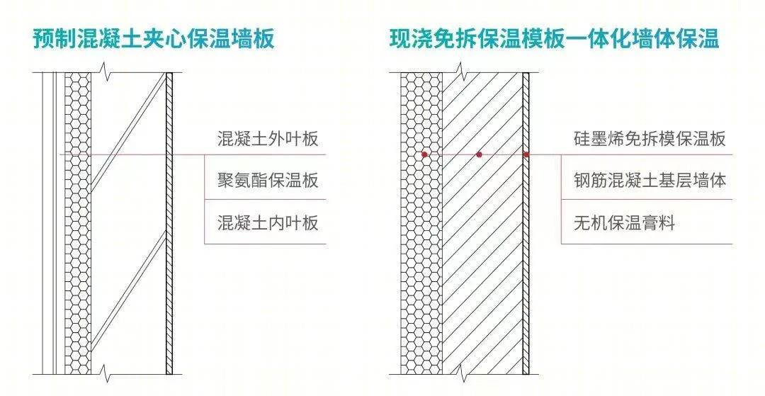 融信旭辉·世纪古美丨中国上海丨line+建筑事务所,gad-79