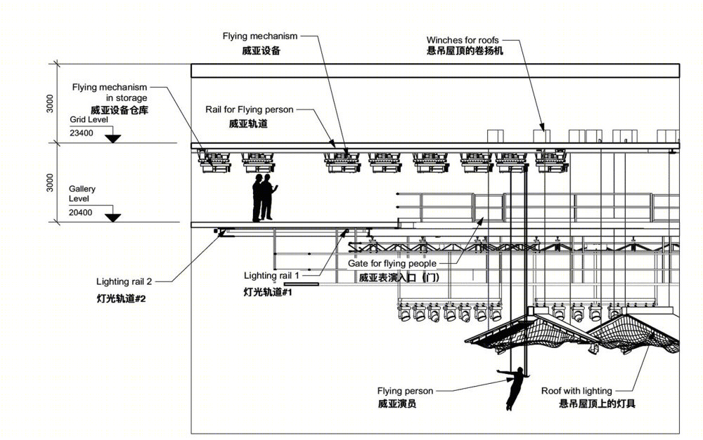 重庆·1949大剧院丨中国重庆丨重庆悦集建筑设计事务所-95