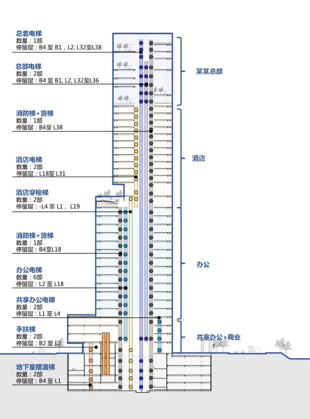 琶洲总部大厦丨中国广州丨都设-53