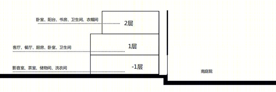 留香园新中式大宅-13