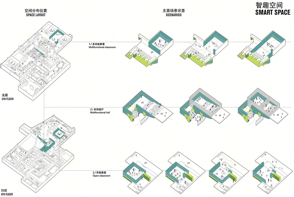 青岛家盒子 · 儿童教育空间的创新设计-28