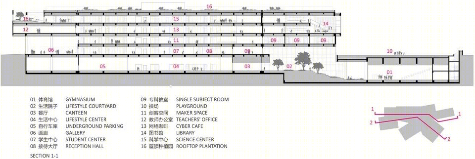 黄城根小学昌平校区丨北京和立实践建筑设计咨询有限公司-66