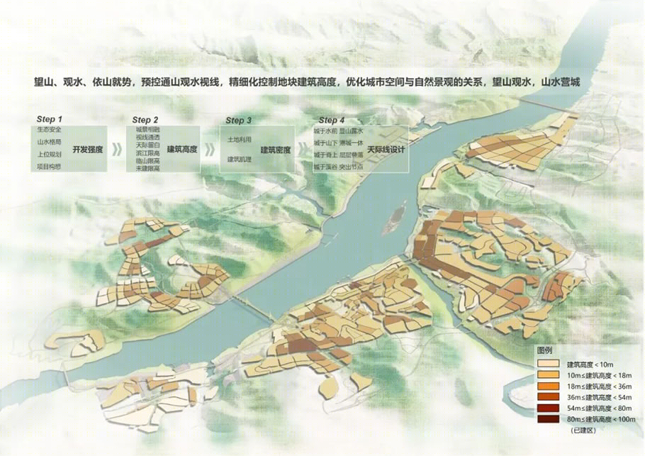 重庆市丰都县长江龙河滨水空间城市设计丨中国重庆丨中国建筑设计研究院-36