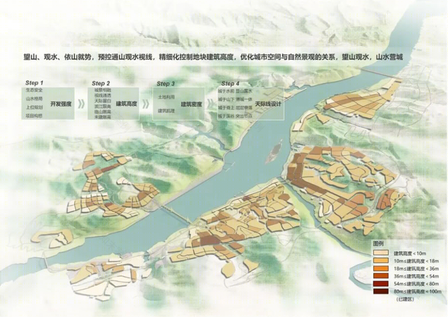 重庆市丰都县长江龙河滨水空间城市设计丨中国重庆丨中国建筑设计研究院-36