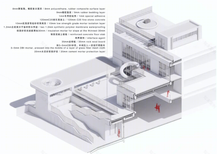 安康高新第五幼儿园丨中国西安丨UUA建筑师事务所-142