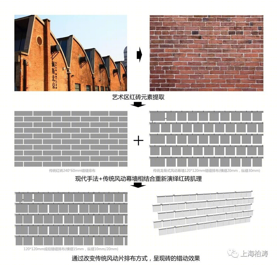 北京朝阳一墅体验展厅丨中国北京丨PTA上海柏涛-44