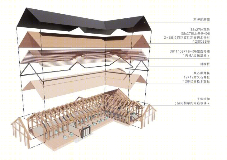 大地国际生命科学园咖啡厅丨中国重庆丨重庆迩柒建筑设计有限公司-37