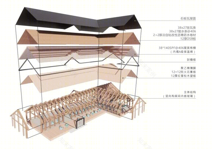 大地国际生命科学园咖啡厅丨中国重庆丨重庆迩柒建筑设计有限公司-37