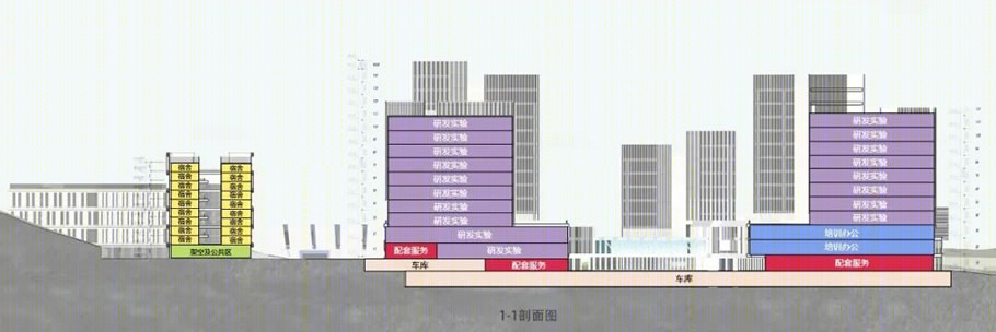 中山科技创新园丨中国中山丨同济大学建筑设计研究院(集团)有限公司建筑设计三院-18
