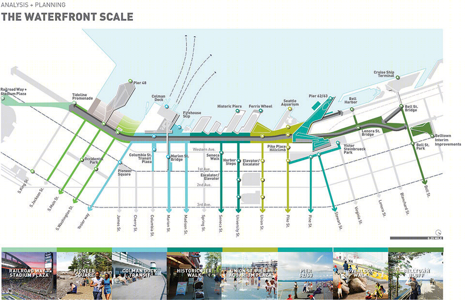 西雅图中心滨水区改造 | 城市与自然的和谐交融-44
