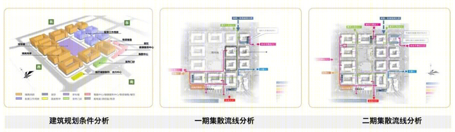 厦门国际健康驿站丨中国厦门丨基准方中厦门分公司-16