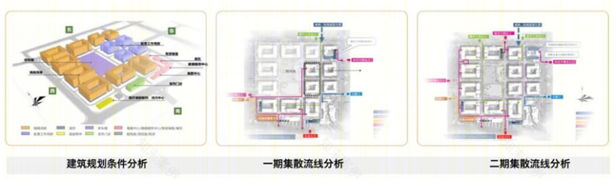 厦门国际健康驿站丨中国厦门丨基准方中厦门分公司-16