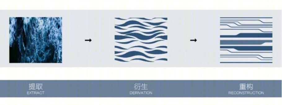 建杭·江与河生活美学馆丨中国杭州丨GTS蓝颂设计,浙江绿城建筑设计有限公司,梁志天設計集團有限公司-17