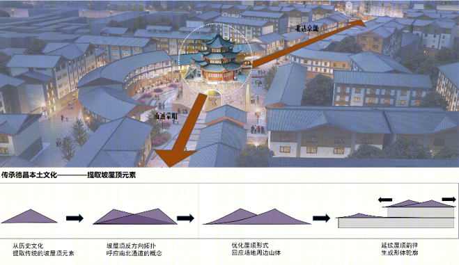 德昌凤安里丨基准方中成都六公司-27