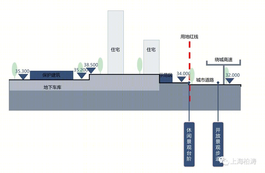福州金地五四领峯展示区丨中国福州丨PTA上海柏涛-23